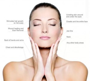 PRP Platelet Rich Plasma Treatments 